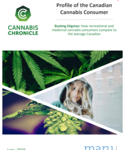 Profile of the Canadian Cannabis Consumer